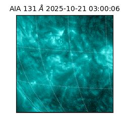 saia - 2025-10-21T03:00:06.622000