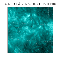 saia - 2025-10-21T05:00:06.623000