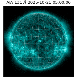 saia - 2025-10-21T05:00:06.623000