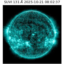 suvi - 2025-10-21T08:02:37.218000