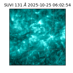 suvi - 2025-10-25T06:02:54.046000