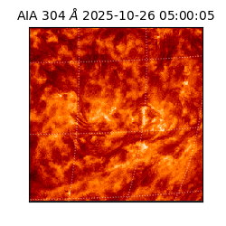 saia - 2025-10-26T05:00:05.133000