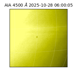 saia - 2025-10-28T06:00:05.962000