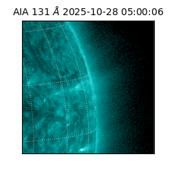 saia - 2025-10-28T05:00:06.622000