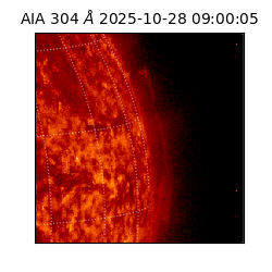 saia - 2025-10-28T09:00:05.129000