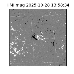 shmi - 2025-10-28T13:58:34.700000