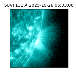 suvi - 2025-10-28T05:03:06.792000