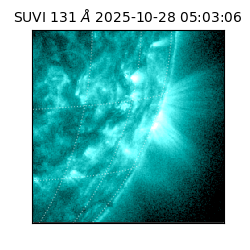 suvi - 2025-10-28T05:03:06.792000