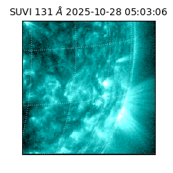 suvi - 2025-10-28T05:03:06.792000