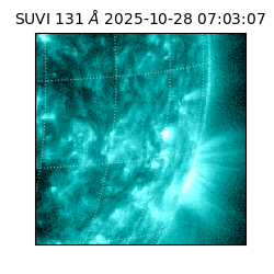 suvi - 2025-10-28T07:03:07.152000