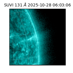 suvi - 2025-10-28T06:03:06.972000