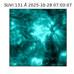 suvi - 2025-10-28T07:03:07.152000