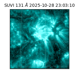 suvi - 2025-10-28T23:03:10.028000