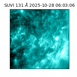 suvi - 2025-10-28T06:03:06.972000