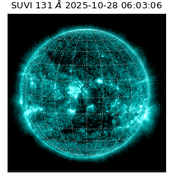 suvi - 2025-10-28T06:03:06.972000