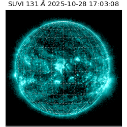 suvi - 2025-10-28T17:03:08.954000