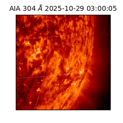 saia - 2025-10-29T03:00:05.129000