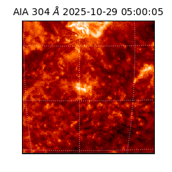 saia - 2025-10-29T05:00:05.129000