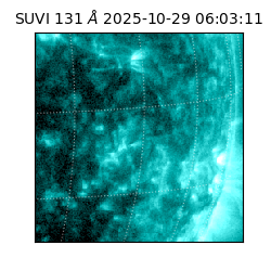 suvi - 2025-10-29T06:03:11.270000