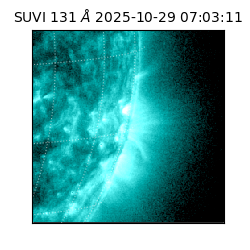 suvi - 2025-10-29T07:03:11.466000