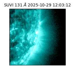 suvi - 2025-10-29T12:03:12.372000