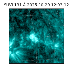 suvi - 2025-10-29T12:03:12.372000