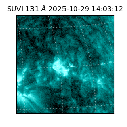 suvi - 2025-10-29T14:03:12.732000