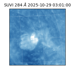 suvi - 2025-10-29T03:01:00.739000