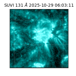 suvi - 2025-10-29T06:03:11.270000