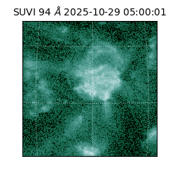 suvi - 2025-10-29T05:00:01.103000