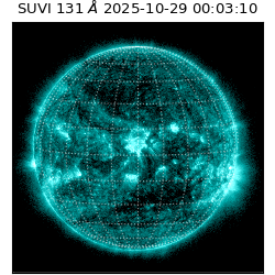 suvi - 2025-10-29T00:03:10.210000
