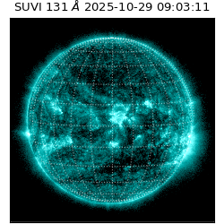 suvi - 2025-10-29T09:03:11.828000