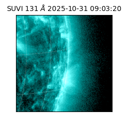 suvi - 2025-10-31T09:03:20.468000
