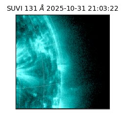 suvi - 2025-10-31T21:03:22.628000