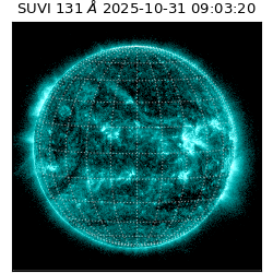 suvi - 2025-10-31T09:03:20.468000