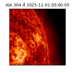 saia - 2025-11-01T05:00:05.129000