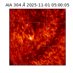 saia - 2025-11-01T05:00:05.129000