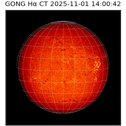 gong - 2025-11-01T14:00:42