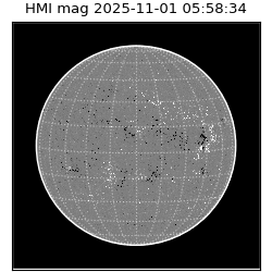 shmi - 2025-11-01T05:58:34.400000