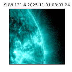 suvi - 2025-11-01T08:03:24.612000