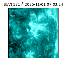 suvi - 2025-11-01T07:03:24.432000