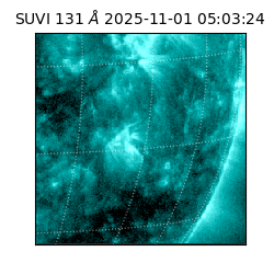 suvi - 2025-11-01T05:03:24.070000