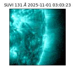 suvi - 2025-11-01T03:03:23.710000