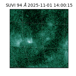 suvi - 2025-11-01T14:00:15.699000