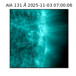 saia - 2025-11-03T07:00:06.625000