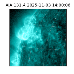 saia - 2025-11-03T14:00:06.630000