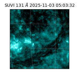 suvi - 2025-11-03T05:03:32.712000