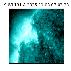 suvi - 2025-11-03T07:03:33.090000