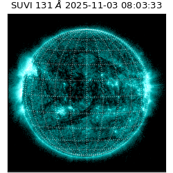 suvi - 2025-11-03T08:03:33.272000