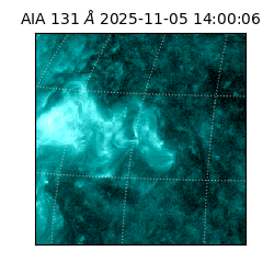 saia - 2025-11-05T14:00:06.630000